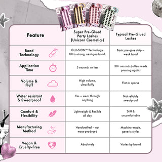 Be Mine Super Pre-Glued Party Lashes + Tweezer Duo - Unicorn Cosmetics